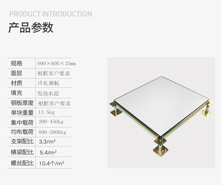 美露全鋼防靜電地板1.jpg