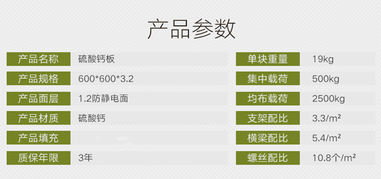 美露硫酸鈣防靜電地板3.jpg